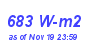 Milwaukee Weather Solar Radiation High Month