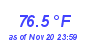 Milwaukee WeatherHeat Index High Month