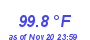 Milwaukee Weather Heat Index High Year