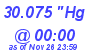 Milwaukee Weather Barometer Low Today