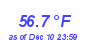 Milwaukee WeatherHeat Index High Month