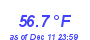 Milwaukee WeatherHeat Index High Month