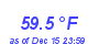 Milwaukee Weather Temperature High Month