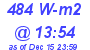 Milwaukee Weather Solar Radiation High Today