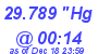 Milwaukee Weather Barometer Low Today