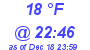 Milwaukee Weather Dewpoint High High Today