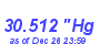 Milwaukee Weather Barometer High Month