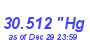 Milwaukee Weather Barometer High Month