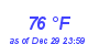 Milwaukee Weather Dewpoint High High Year