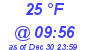 Milwaukee Weather Dewpoint High High Today