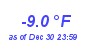 Milwaukee Weather Temperature Low Year