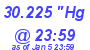 Milwaukee Weather Barometer Low Today