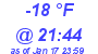 Milwaukee Weather Dewpoint High Low Today