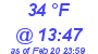 Milwaukee Weather Dewpoint High High Today