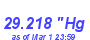 Milwaukee Weather Barometer Low Year