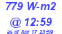 Milwaukee Weather Solar Radiation High Today