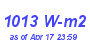 Milwaukee Weather Solar Radiation High Month