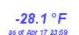 Milwaukee Weather Wind Chill Low Year