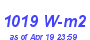 Milwaukee Weather Solar Radiation High Year