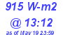 Milwaukee Weather Solar Radiation High Today