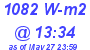 Milwaukee Weather Solar Radiation High Today