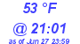 Milwaukee Weather Dewpoint High Low Today