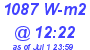 Milwaukee Weather Solar Radiation High Today
