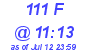 Milwaukee Weather THSW Index High Today