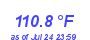 Milwaukee Weather Heat Index High Year