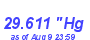 Milwaukee Weather Barometer Low Month