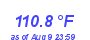 Milwaukee Weather Heat Index High Year