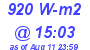 Milwaukee Weather Solar Radiation High Today