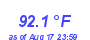 Milwaukee Weather Temperature High Month