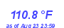 Milwaukee Weather Heat Index High Year