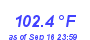 Milwaukee Weather Heat Index High Month