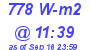 Milwaukee Weather Solar Radiation High Today