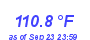 Milwaukee Weather Heat Index High Year