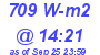 Milwaukee Weather Solar Radiation High Today