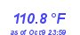 Milwaukee Weather Heat Index High Year