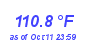 Milwaukee Weather Heat Index High Year