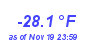 Milwaukee Weather Wind Chill Low Year