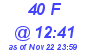 Milwaukee Weather THSW Index High Today