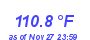 Milwaukee Weather Heat Index High Year