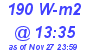 Milwaukee Weather Solar Radiation High Today