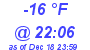 Milwaukee Weather Dewpoint High Low Today