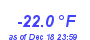 Milwaukee Weather Wind Chill Low Month