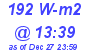 Milwaukee Weather Solar Radiation High Today