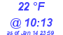 Milwaukee Weather Dewpoint High High Today