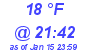 Milwaukee Weather Dewpoint High High Today
