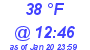 Milwaukee Weather Dewpoint High High Today